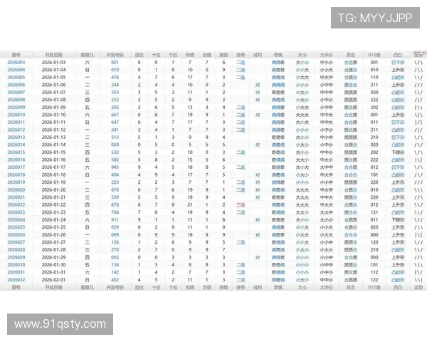 福彩19023期开奖结果最新公布查询