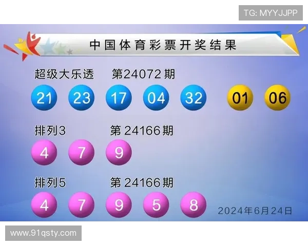 道开奖结果揭晓最新中奖号码公布